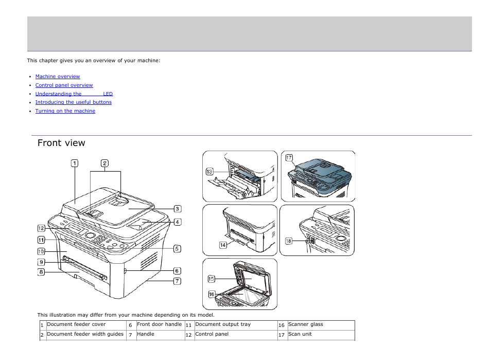 Introduction, Machine overview, Front view | Dell 1135n Multifunction Mono Laser Printer User Manual | Page 6 / 138