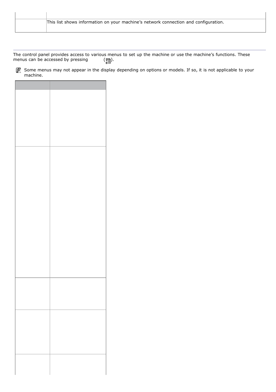 Menu overview | Dell 1135n Multifunction Mono Laser Printer User Manual | Page 70 / 138