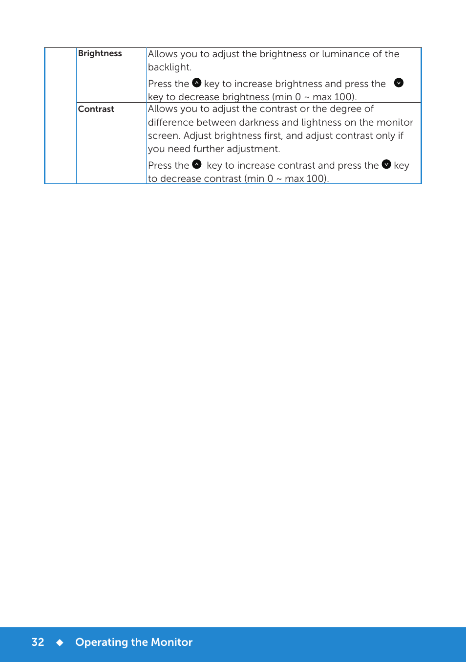 Dell E1914H Monitor User Manual | Page 32 / 81