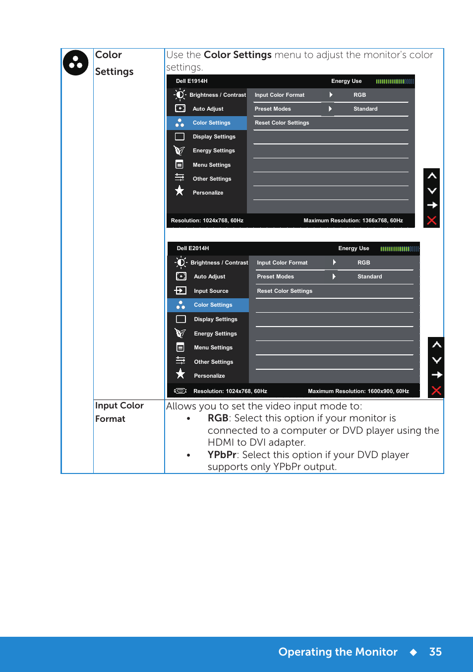 Operating the monitor, Input color format | Dell E1914H Monitor User Manual | Page 35 / 81