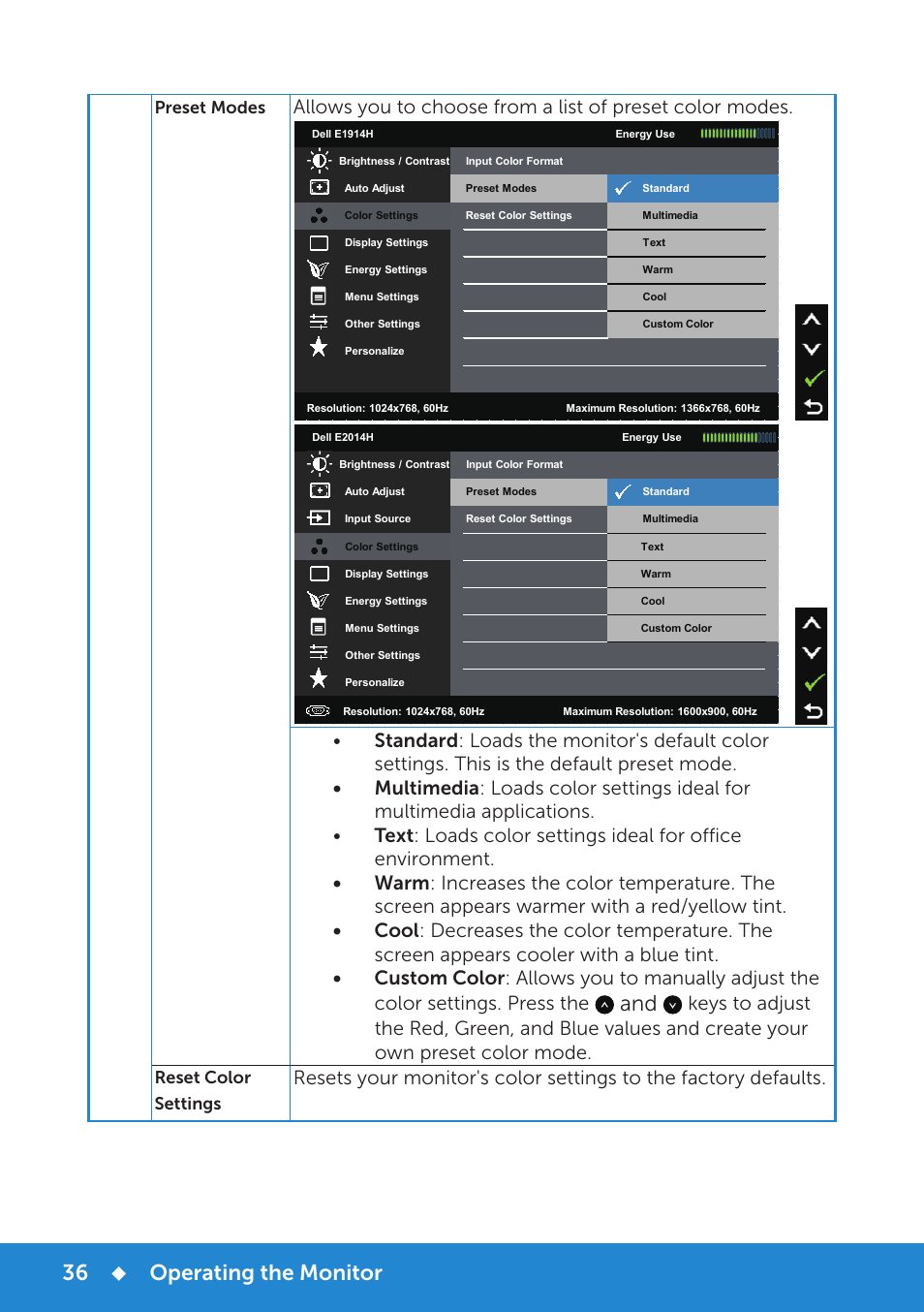 Operating the monitor, Preset modes, Reset color settings | Dell E1914H Monitor User Manual | Page 36 / 81