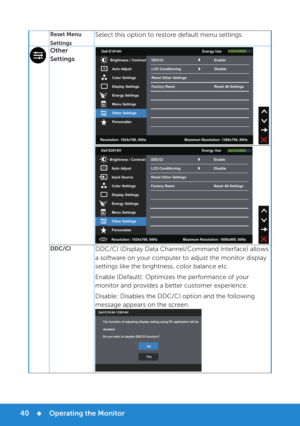 Operating the monitor, Reset menu settings, Ddc/ci | Dell E1914H Monitor User Manual | Page 40 / 81