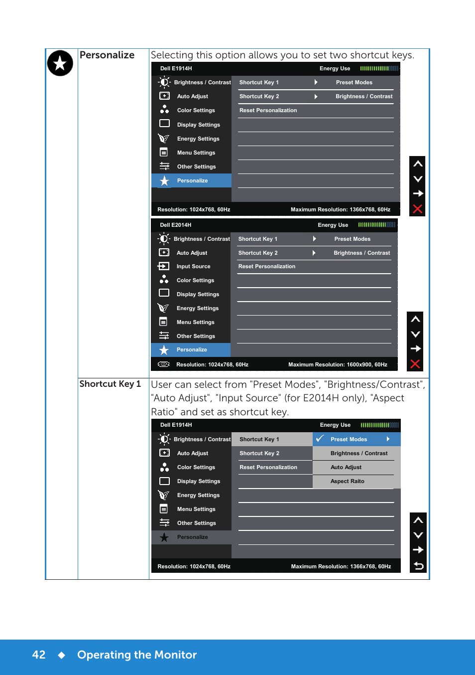 Operating the monitor, Shortcut key 1 | Dell E1914H Monitor User Manual | Page 42 / 81