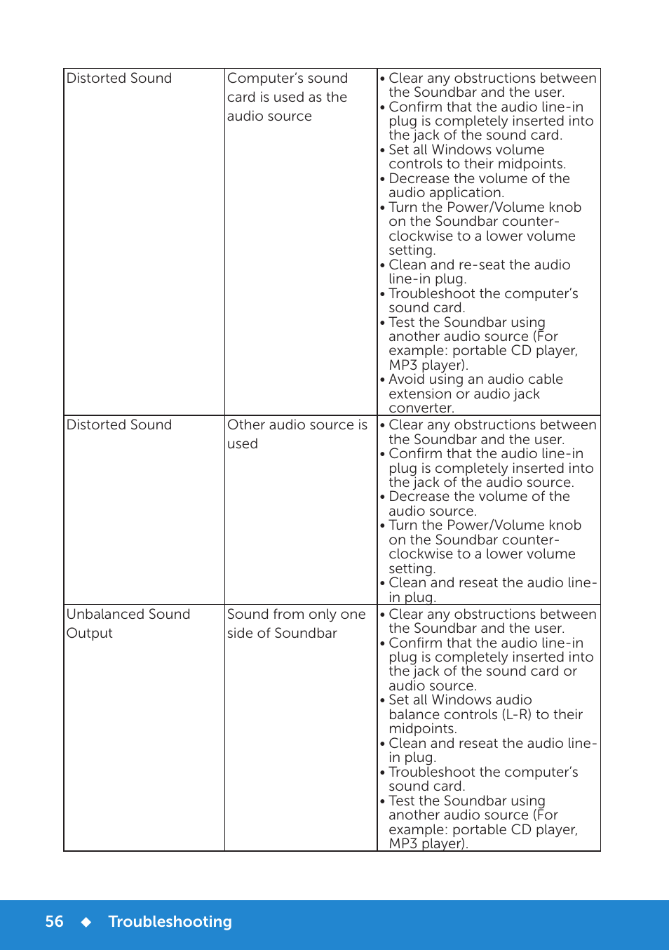 Dell E1914H Monitor User Manual | Page 56 / 81