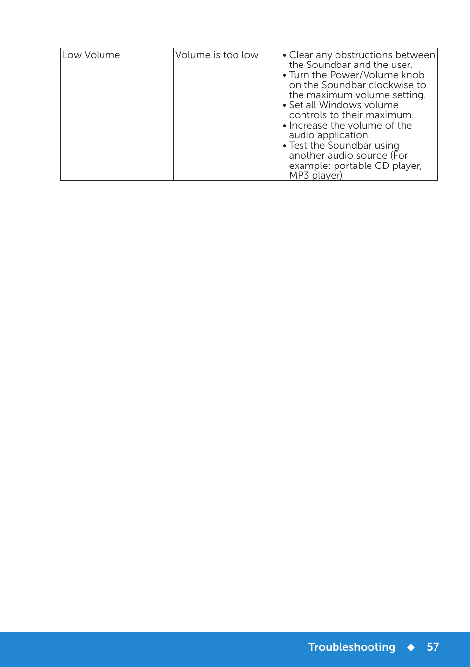 Dell E1914H Monitor User Manual | Page 57 / 81