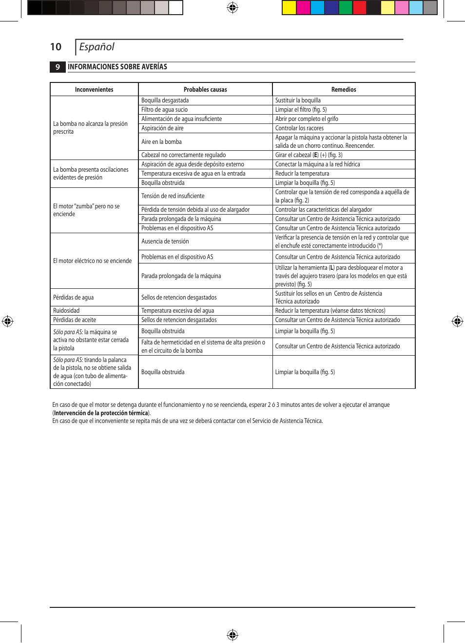 10 español | Black & Decker 662275-02 User Manual | Page 10 / 22