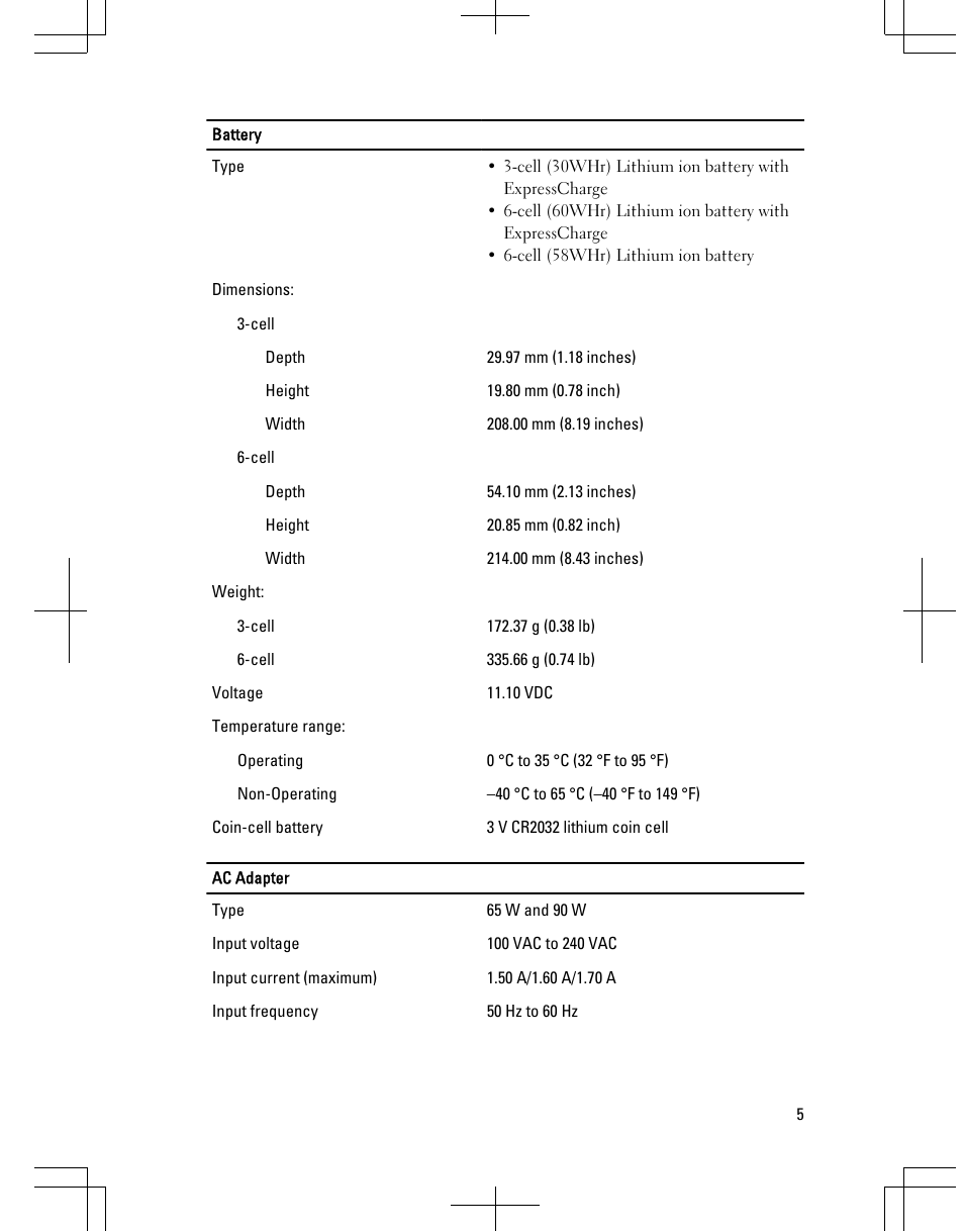 Dell Latitude E6320 (Early 2011) User Manual | Page 5 / 7