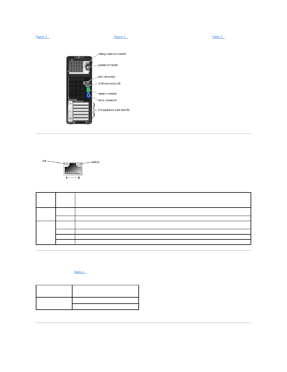 Nic indicator codes, Power supply features, System messages | Dell PowerEdge SC 430 User Manual | Page 12 / 69