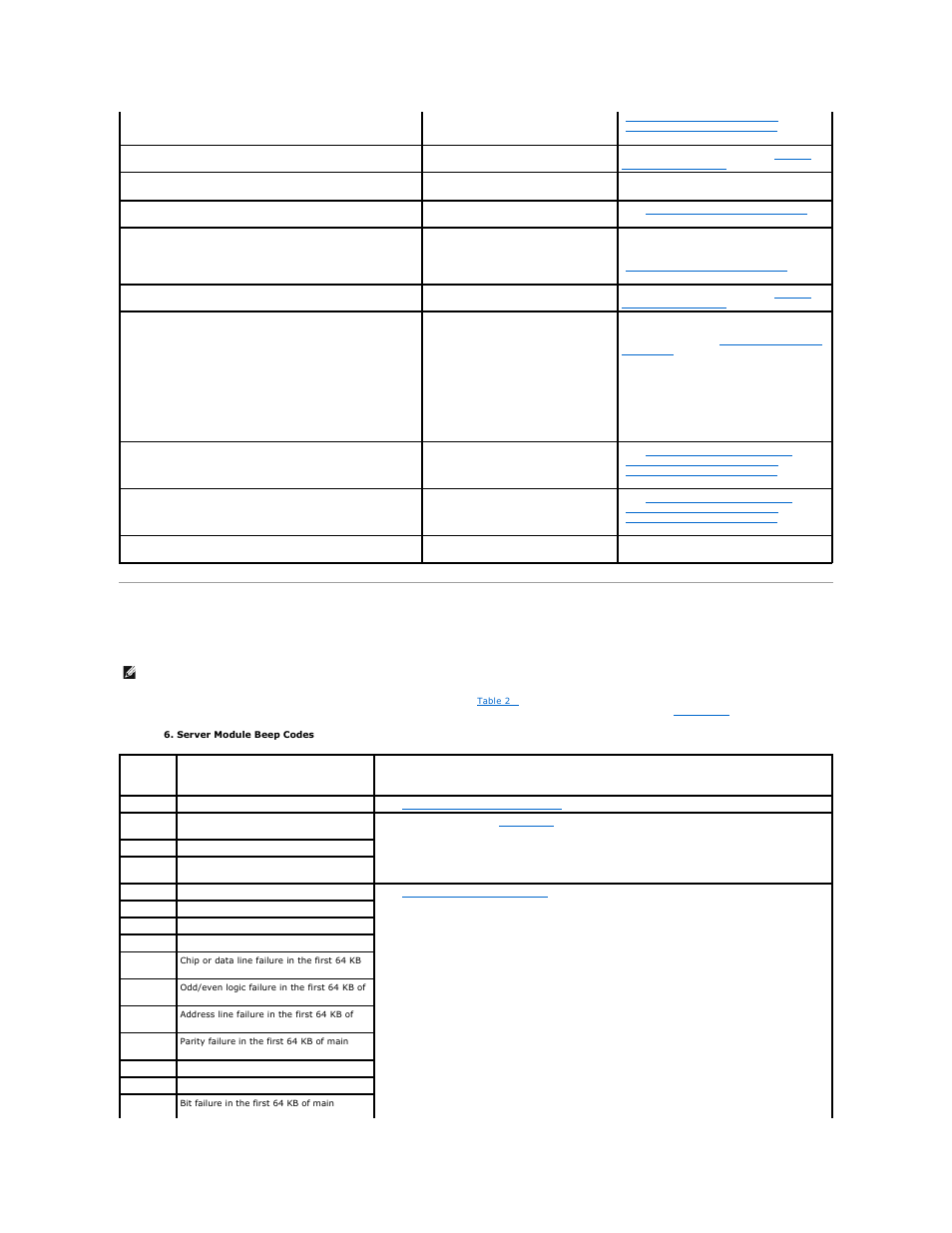 System beep codes | Dell PowerEdge SC 430 User Manual | Page 16 / 69