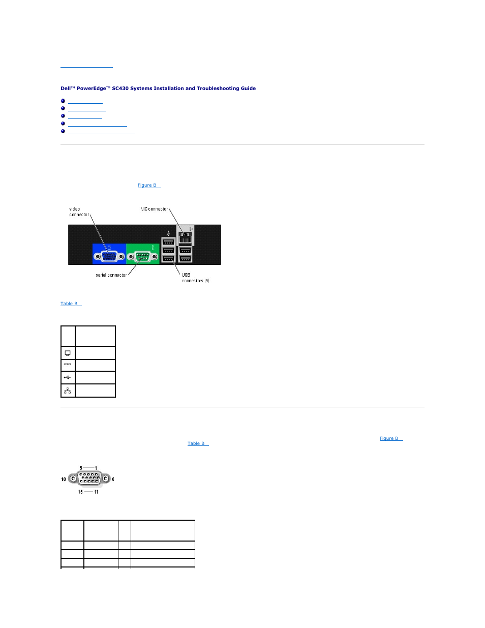 I/o connectors, Video connector | Dell PowerEdge SC 430 User Manual | Page 5 / 69