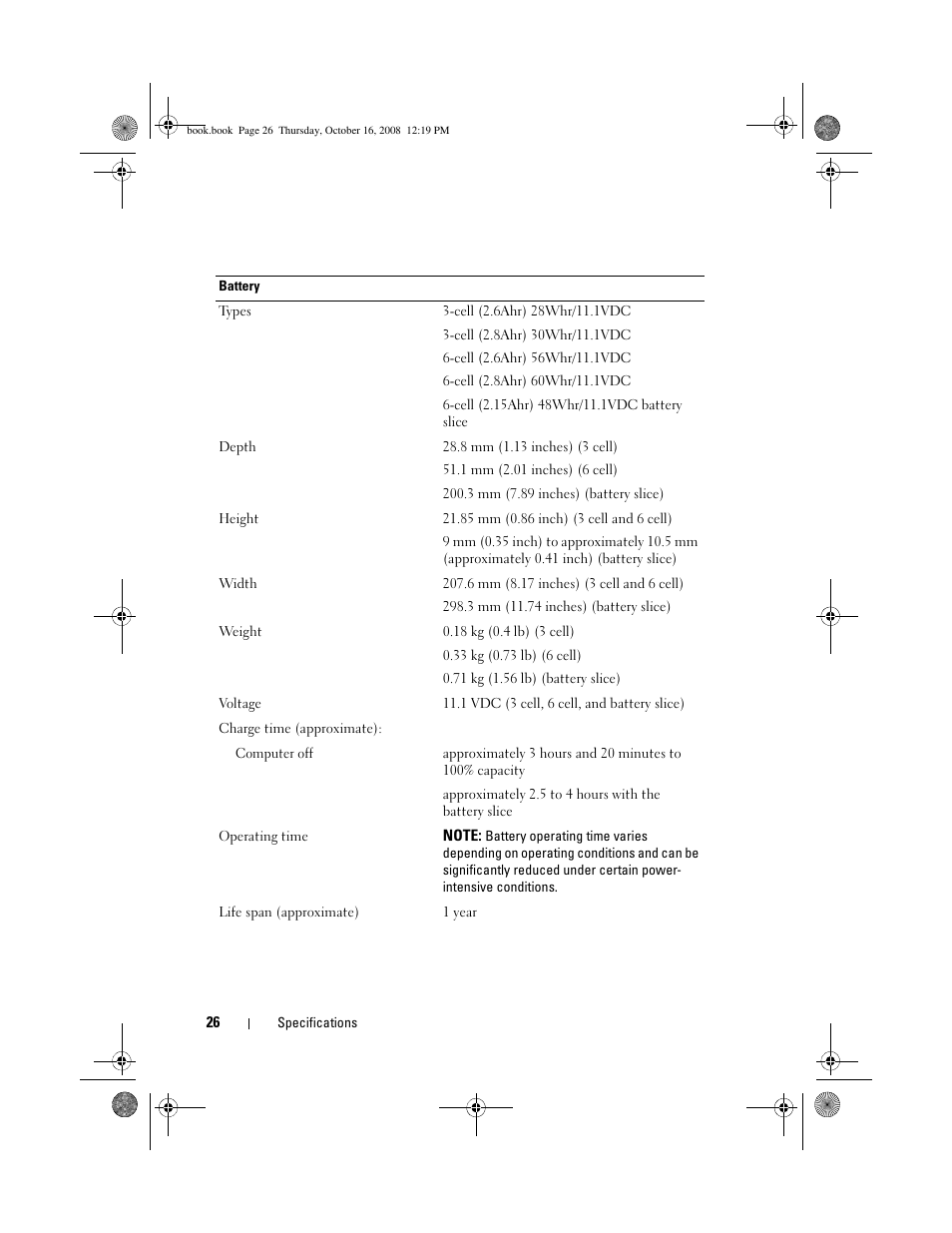 Dell Latitude E4300 (Late 2008) User Manual | Page 26 / 70