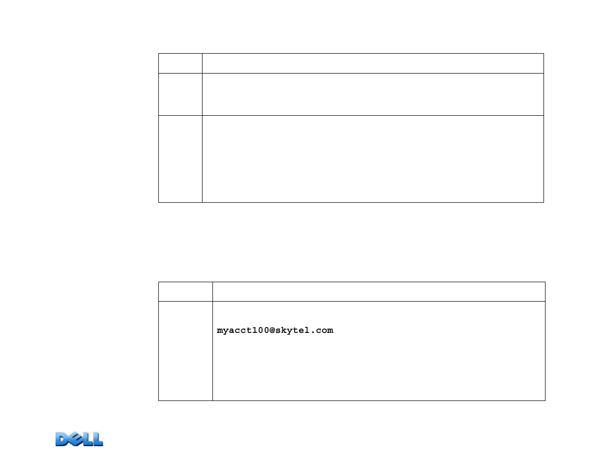 Smtp, E-mail recipients, User’s guide | Mete red rac k pdu | Dell Metered PDU LED User Manual | Page 105 / 180