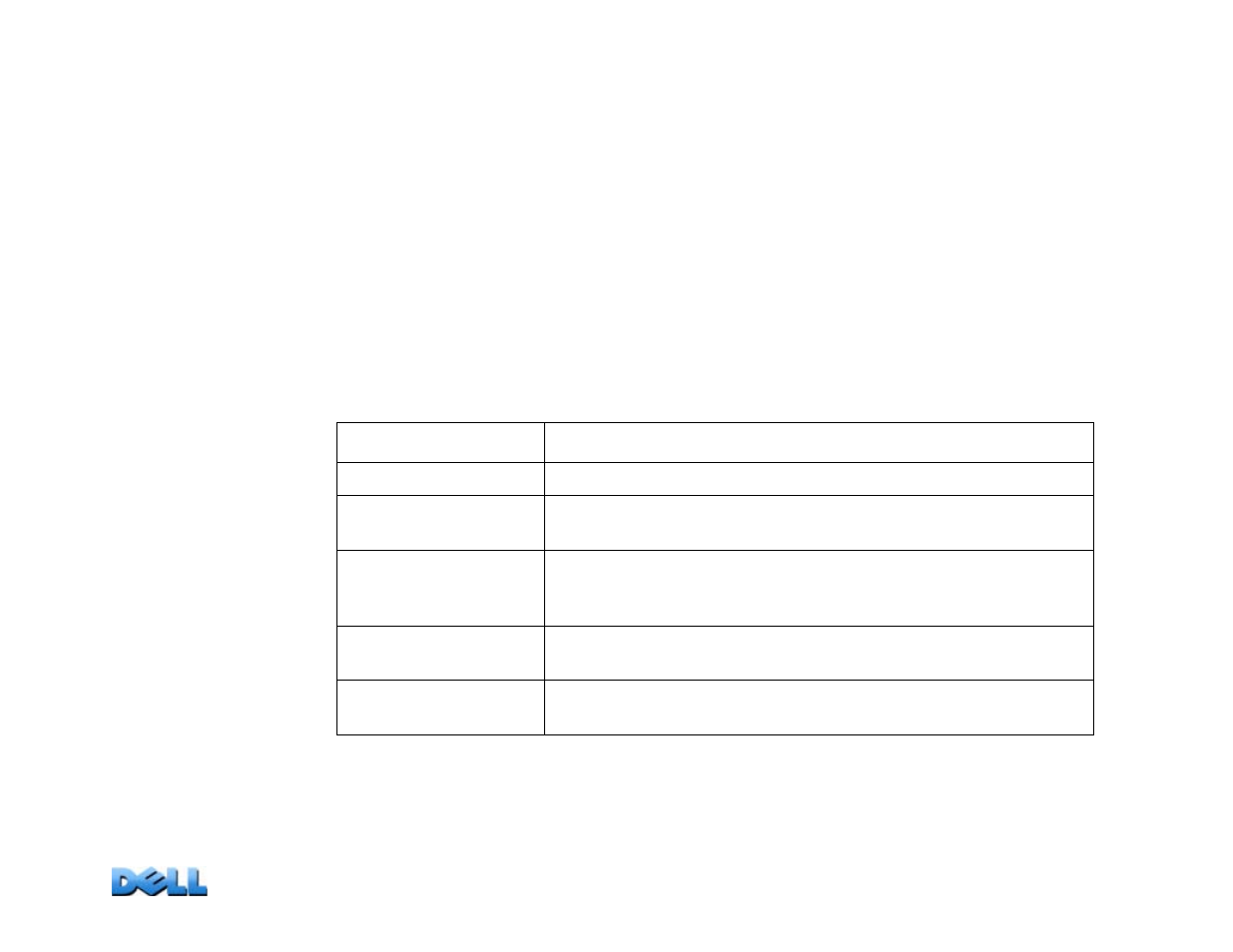 Set the date and time, Method, User’s guide | Mete red rac k pdu | Dell Metered PDU LED User Manual | Page 112 / 180