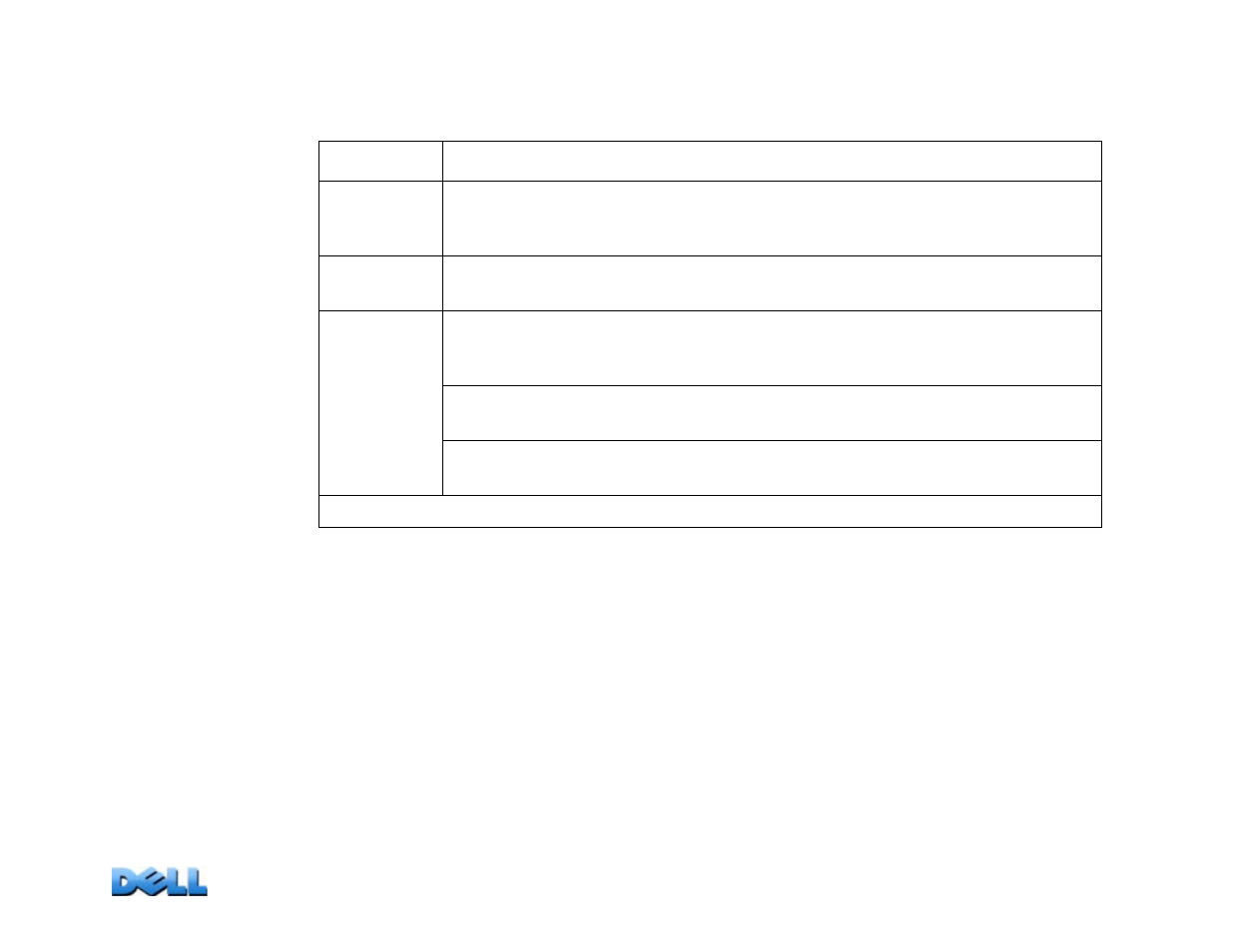 Reset the rack pdu, User’s guide, Mete red rac k pdu | Dell Metered PDU LED User Manual | Page 116 / 180