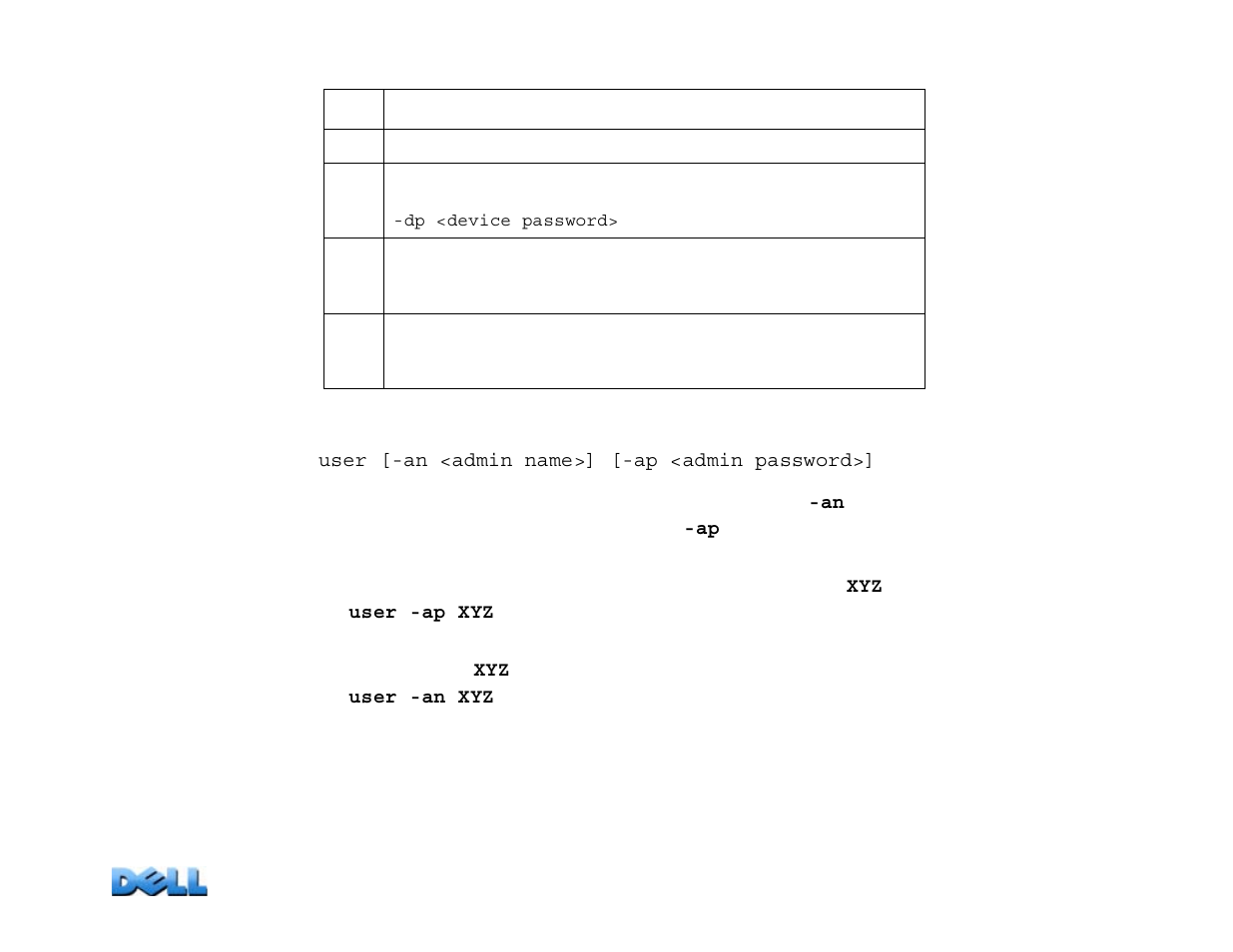 Command syntax, User’s guide, Mete red rac k pdu | Dell Metered PDU LED User Manual | Page 24 / 180