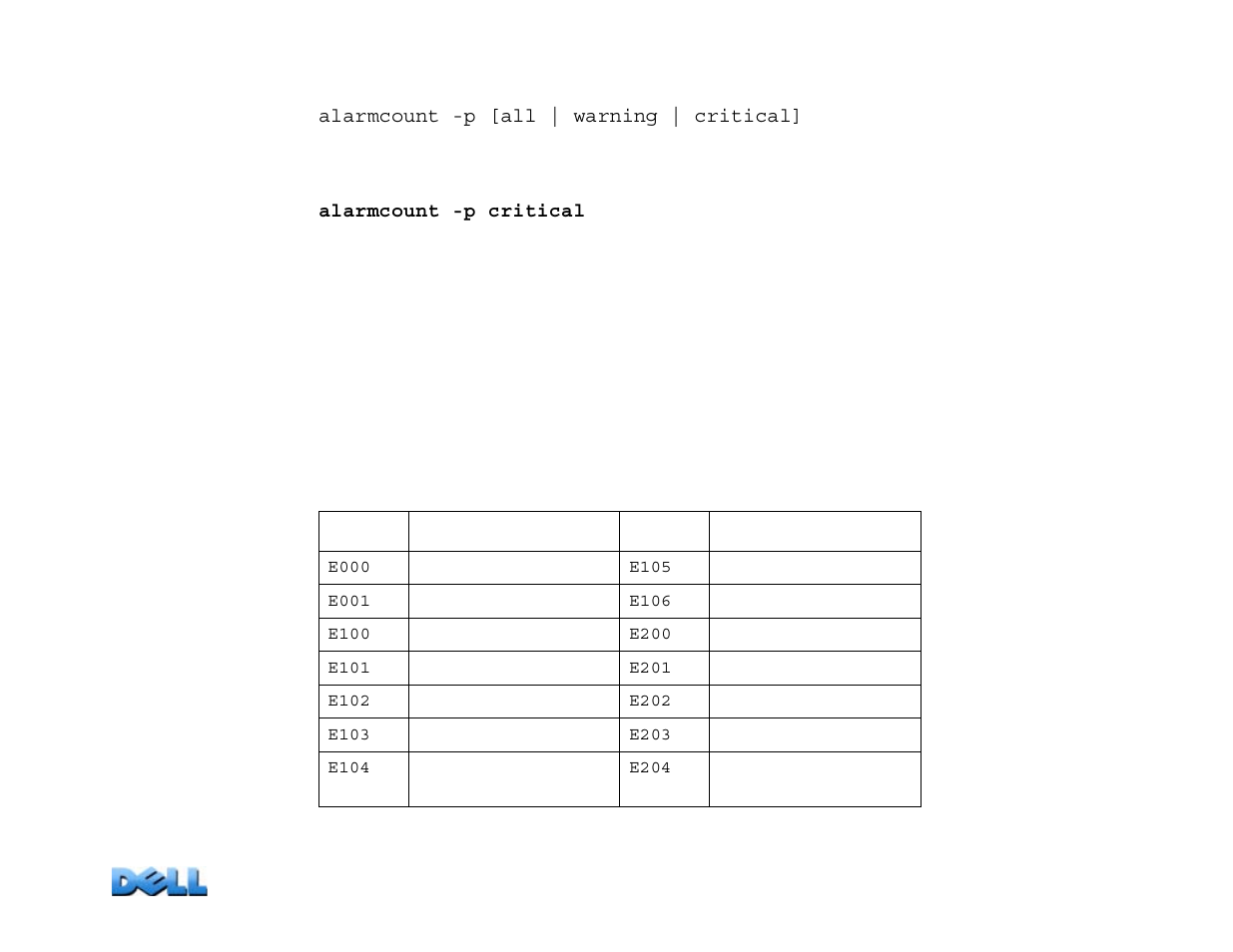 Command response codes, User’s guide, Mete red rac k pdu | Dell Metered PDU LED User Manual | Page 25 / 180