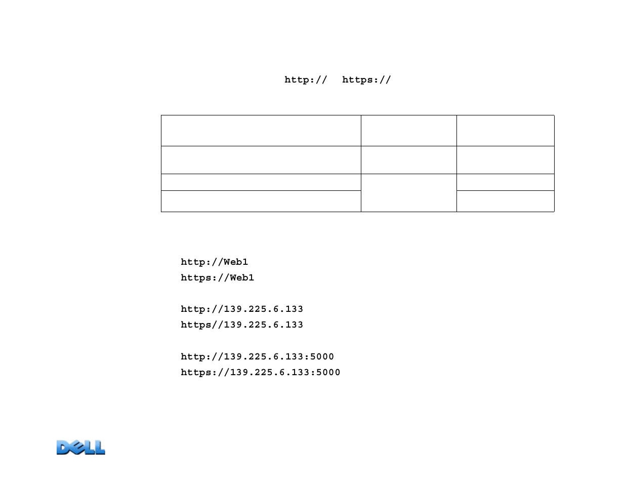 Url address formats, User’s guide, Mete red rac k pdu | Dell Metered PDU LED User Manual | Page 59 / 180