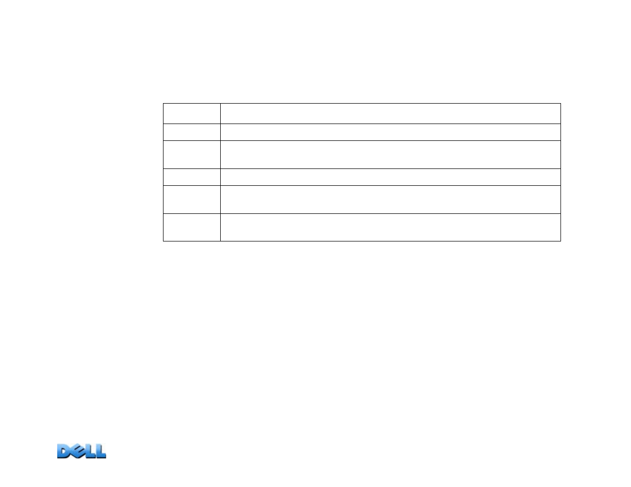 Configuring dry contact inputs, User’s guide, Mete red rac k pdu | Dell Metered PDU LED User Manual | Page 70 / 180