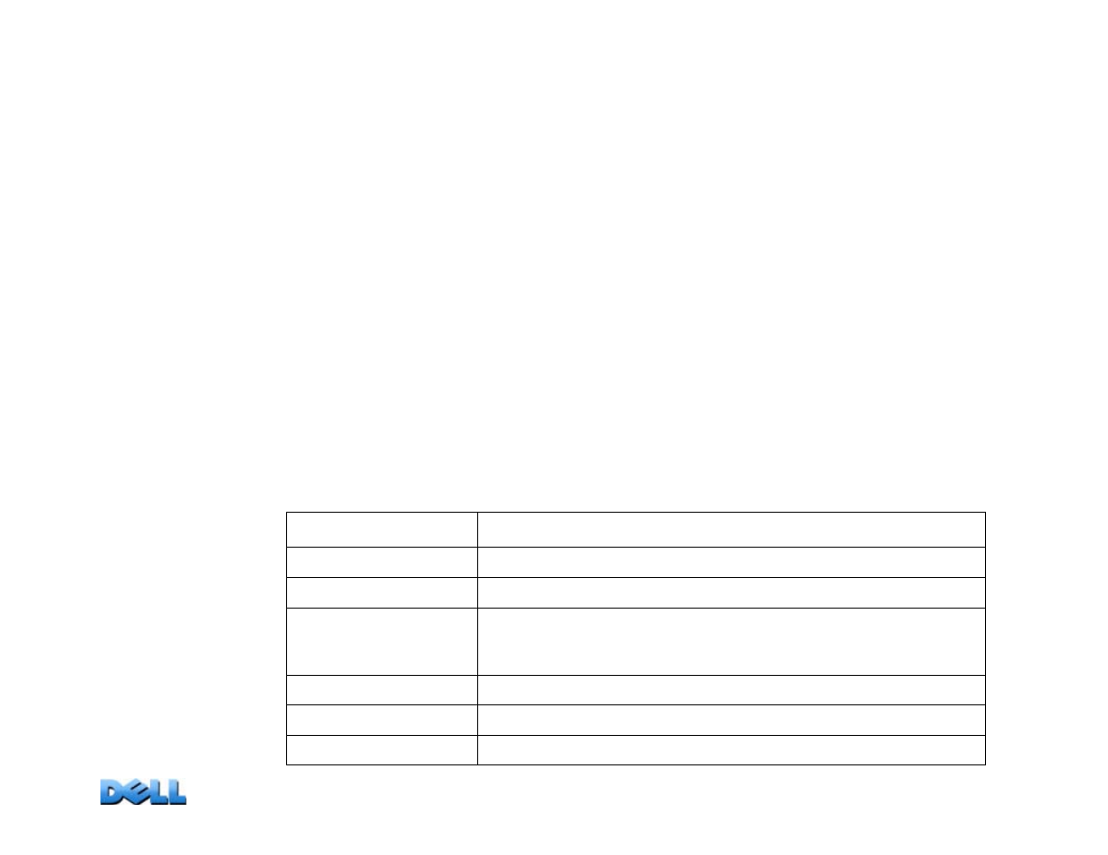 User’s guide, Mete red rac k pdu | Dell Metered PDU LED User Manual | Page 75 / 180