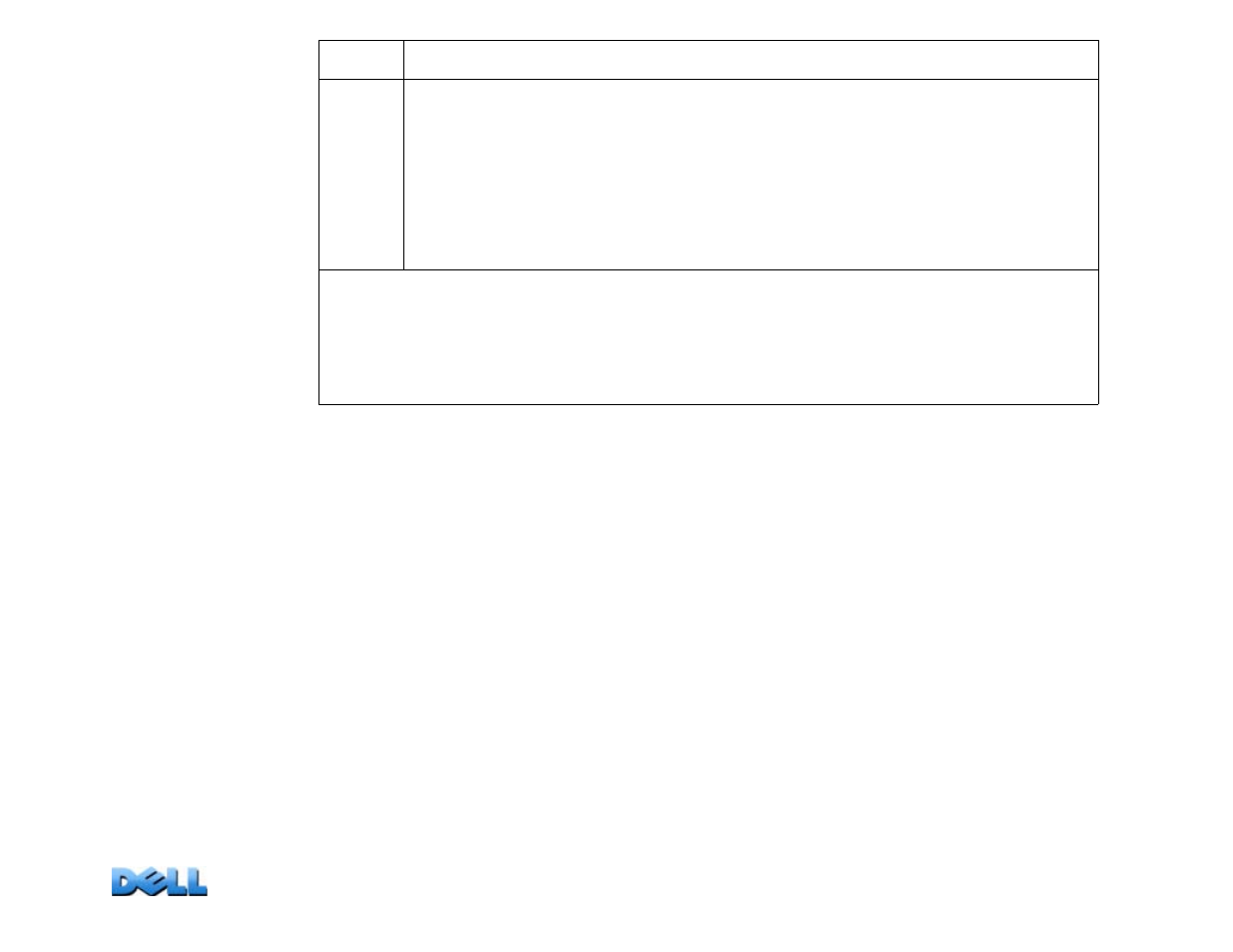 Dhcp response options, User’s guide, Mete red rac k pdu | Dell Metered PDU LED User Manual | Page 86 / 180