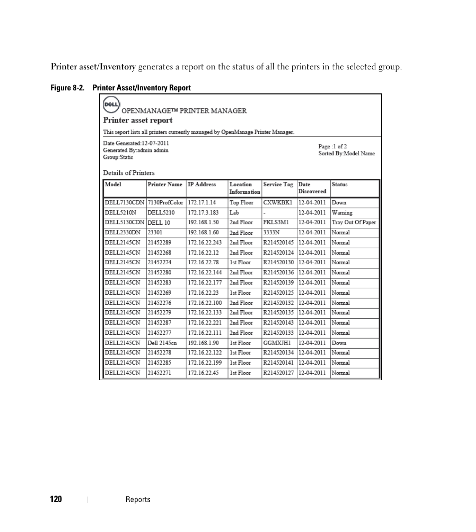 Dell Open Manage Print Manager Software User Manual | Page 120 / 276