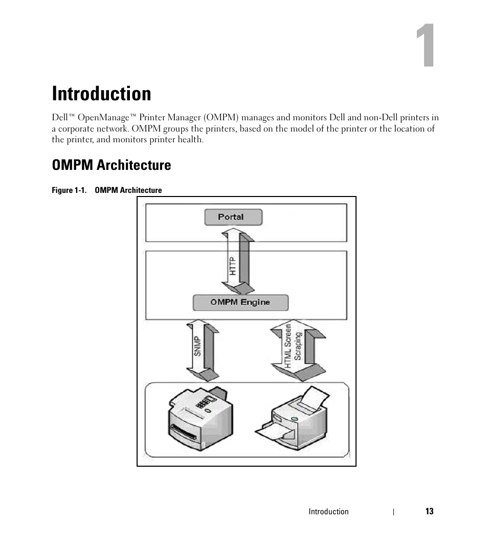 Dell Open Manage Print Manager Software User Manual | Page 13 / 276