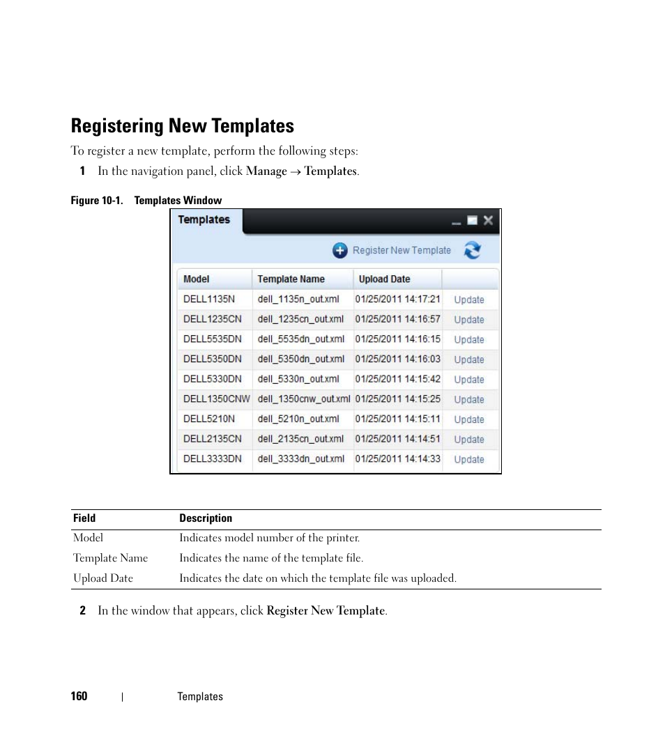 Registering new templates | Dell Open Manage Print Manager Software User Manual | Page 160 / 276