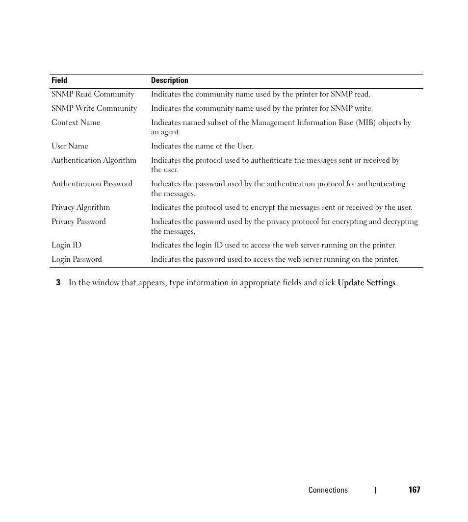 Dell Open Manage Print Manager Software User Manual | Page 167 / 276