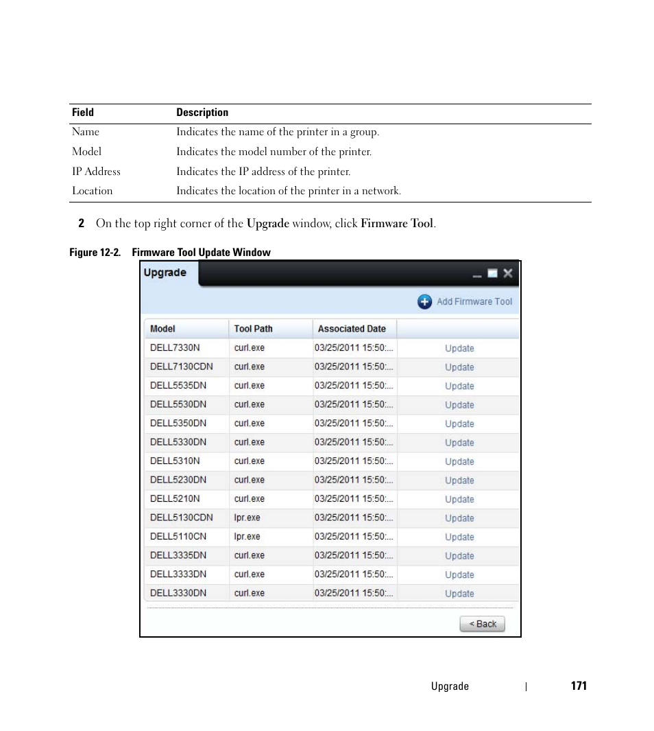 Dell Open Manage Print Manager Software User Manual | Page 171 / 276