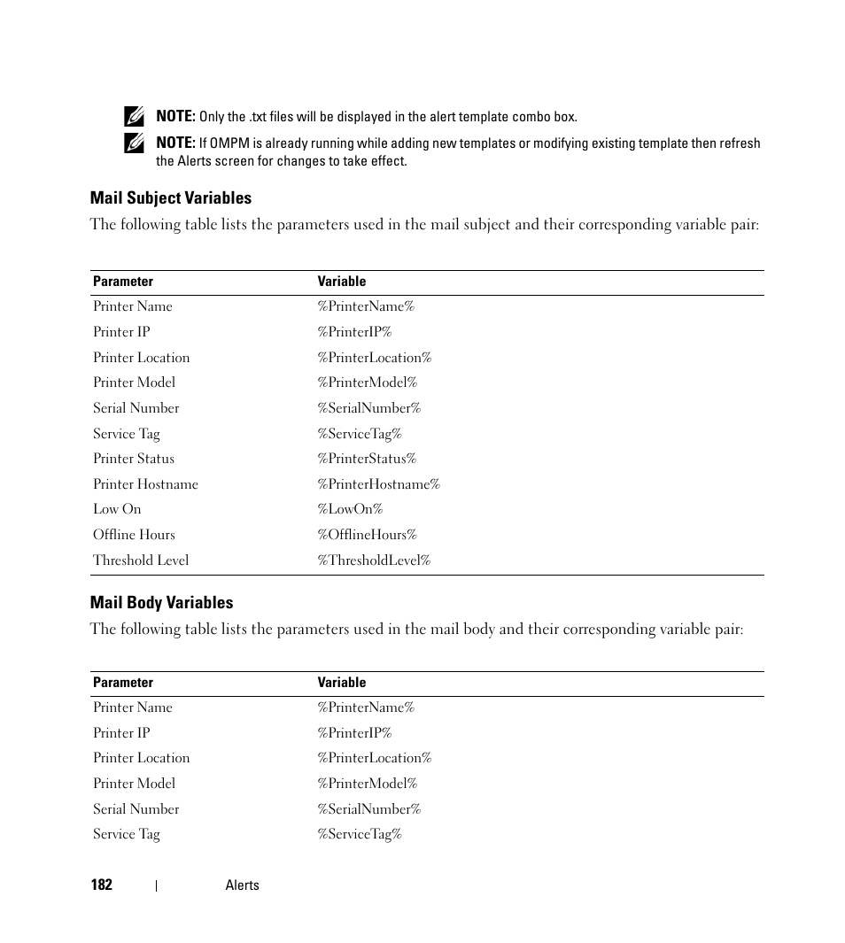 Mail subject variables, Mail body variables | Dell Open Manage Print Manager Software User Manual | Page 182 / 276