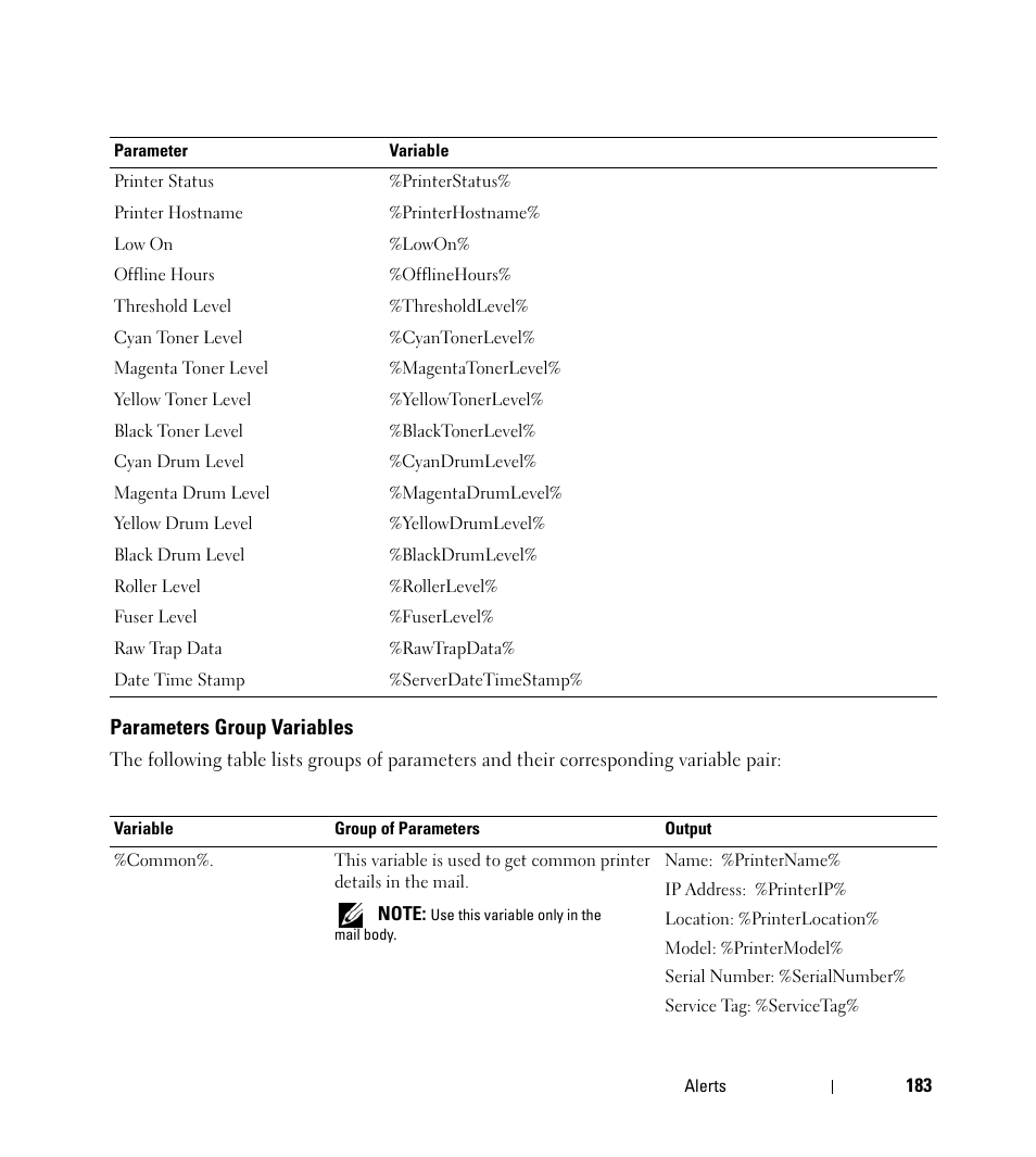 Parameters group variables | Dell Open Manage Print Manager Software User Manual | Page 183 / 276