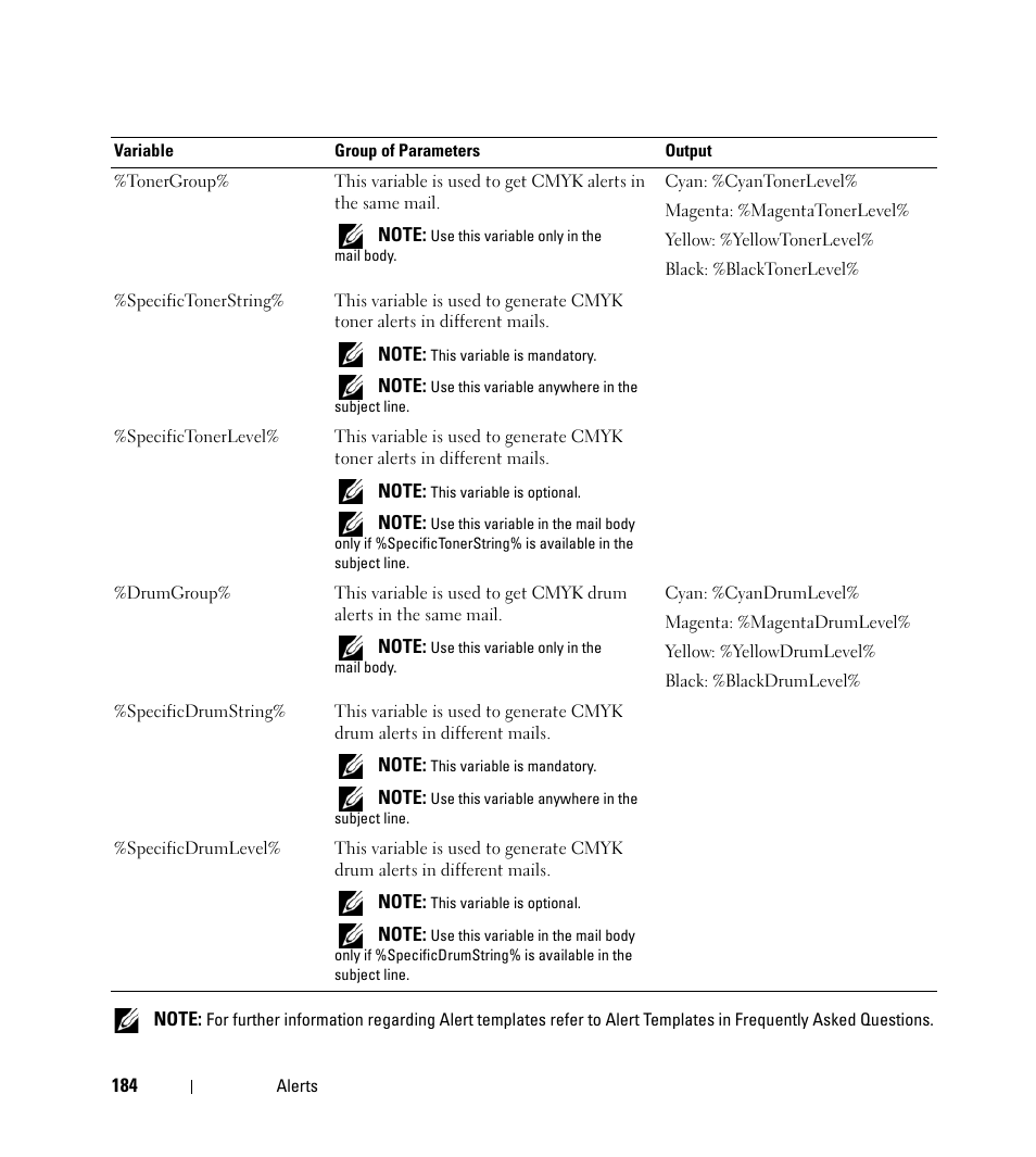 Dell Open Manage Print Manager Software User Manual | Page 184 / 276