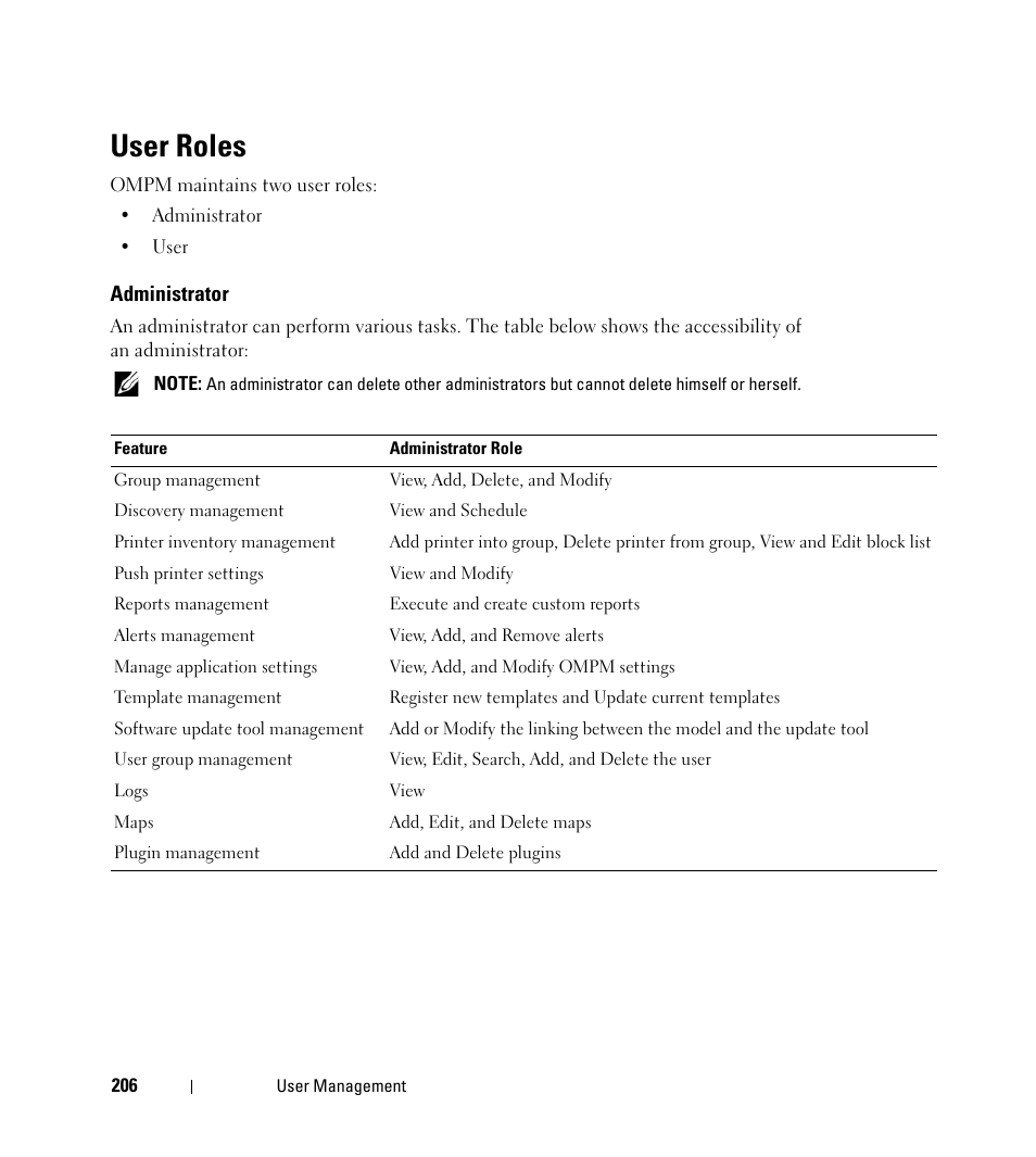 User roles | Dell Open Manage Print Manager Software User Manual | Page 206 / 276