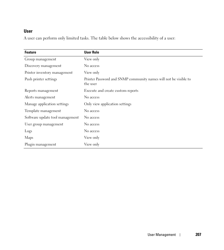 Dell Open Manage Print Manager Software User Manual | Page 207 / 276