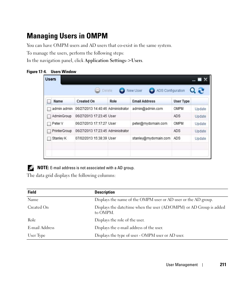 Managing users in ompm | Dell Open Manage Print Manager Software User Manual | Page 211 / 276