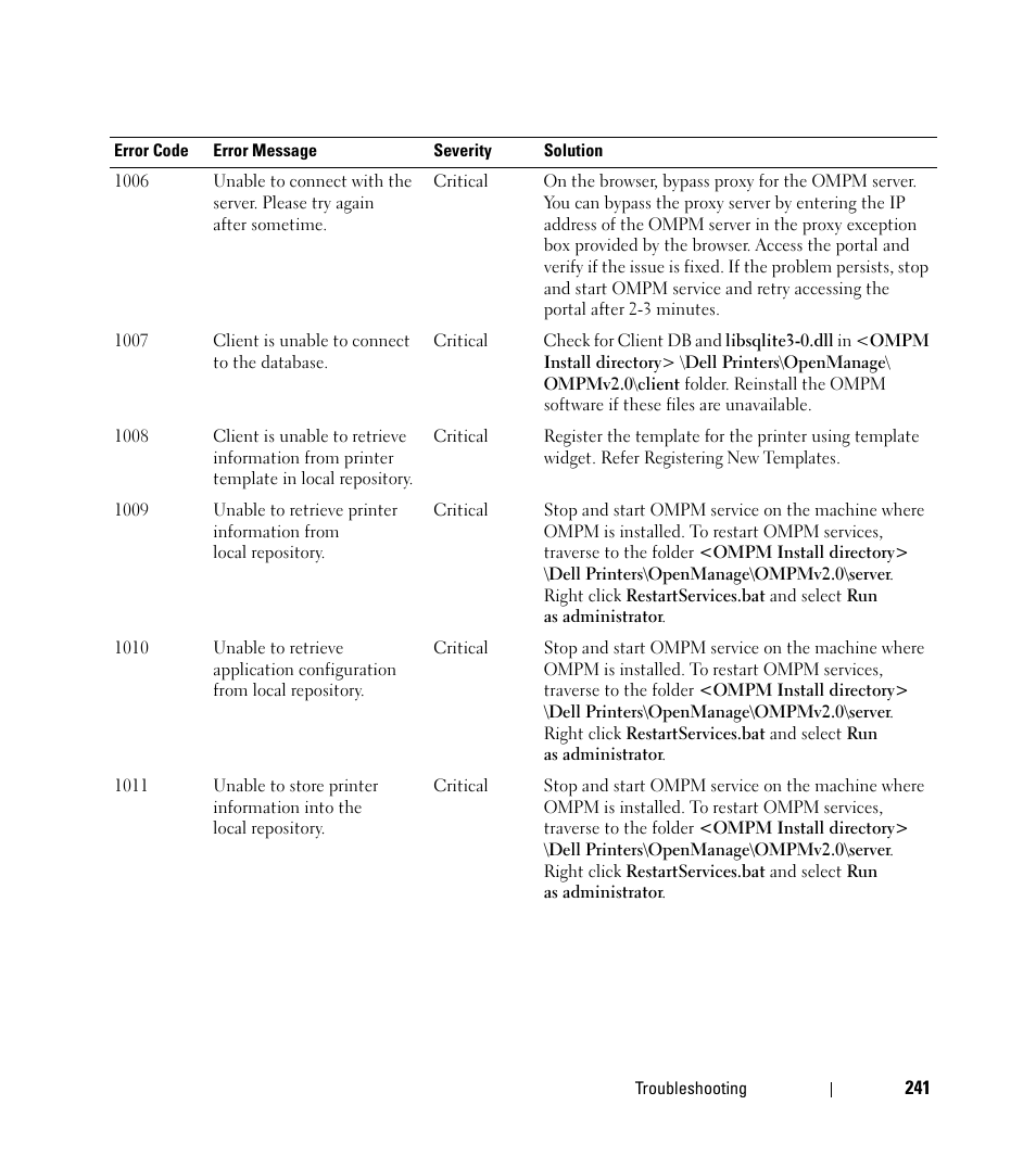 Dell Open Manage Print Manager Software User Manual | Page 241 / 276