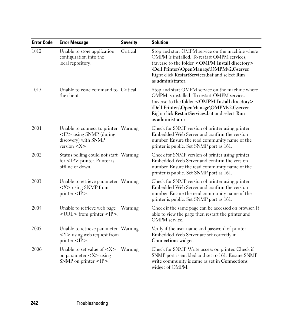 Dell Open Manage Print Manager Software User Manual | Page 242 / 276
