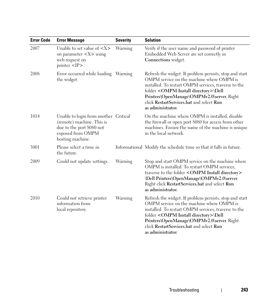 Dell Open Manage Print Manager Software User Manual | Page 243 / 276