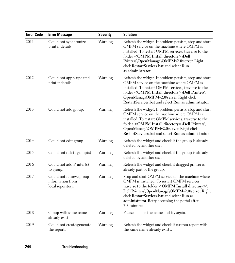 Dell Open Manage Print Manager Software User Manual | Page 244 / 276