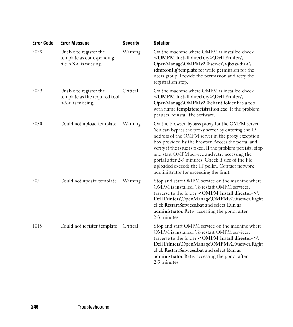 Dell Open Manage Print Manager Software User Manual | Page 246 / 276