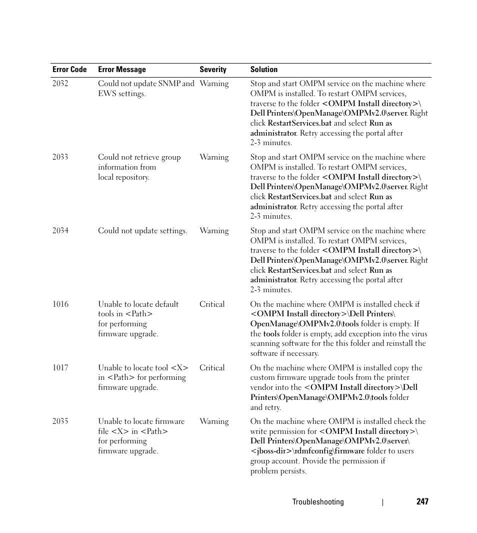 Dell Open Manage Print Manager Software User Manual | Page 247 / 276