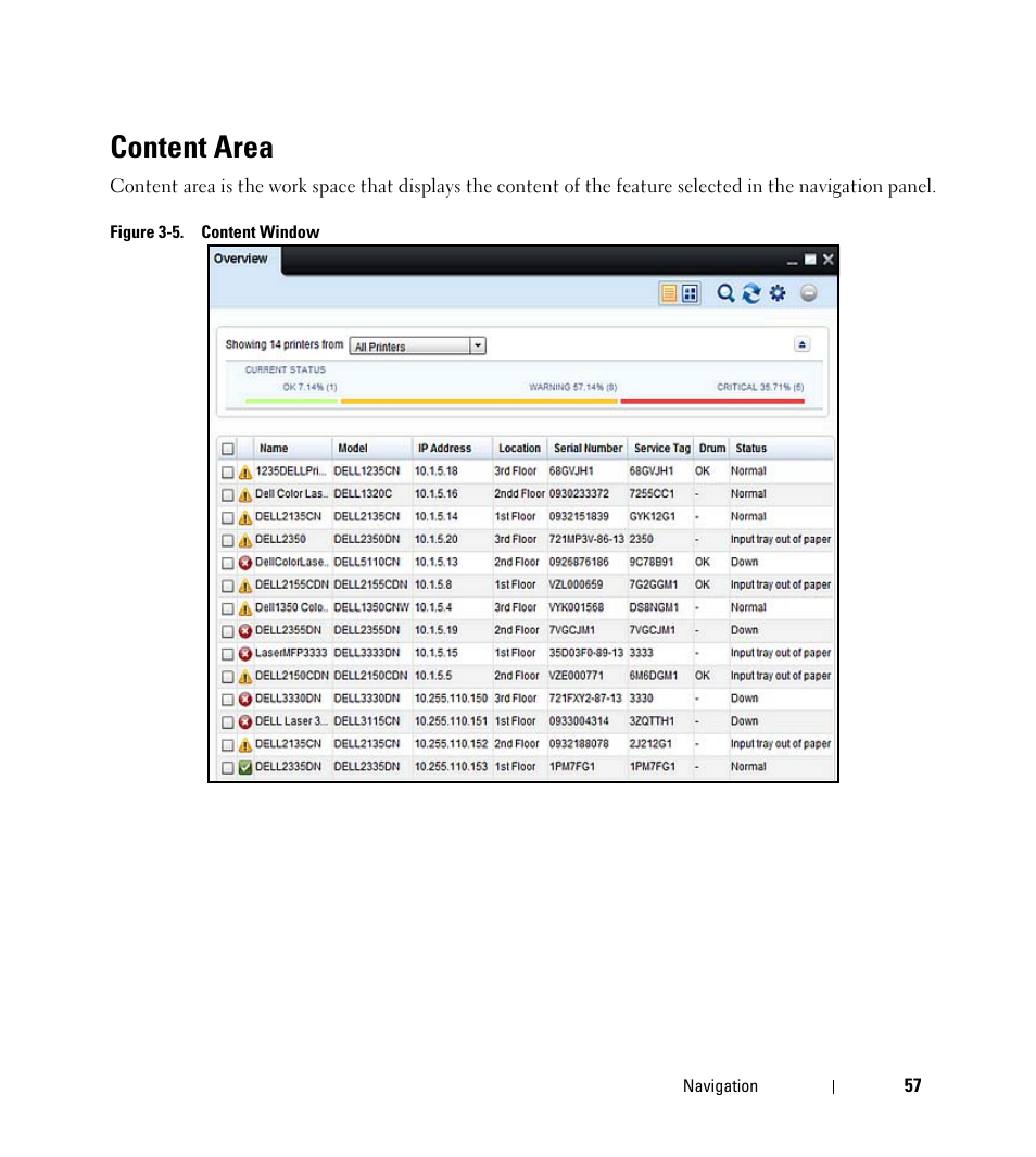 Content area | Dell Open Manage Print Manager Software User Manual | Page 57 / 276
