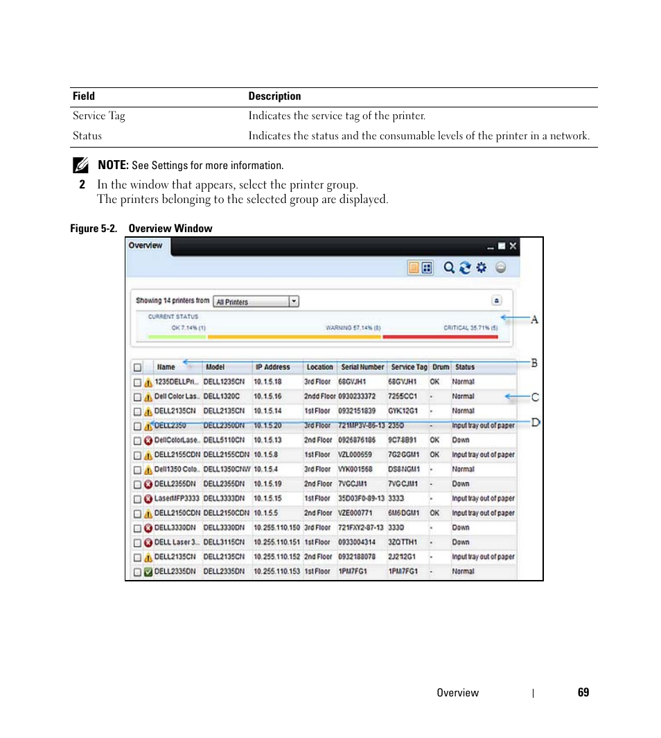 Dell Open Manage Print Manager Software User Manual | Page 69 / 276