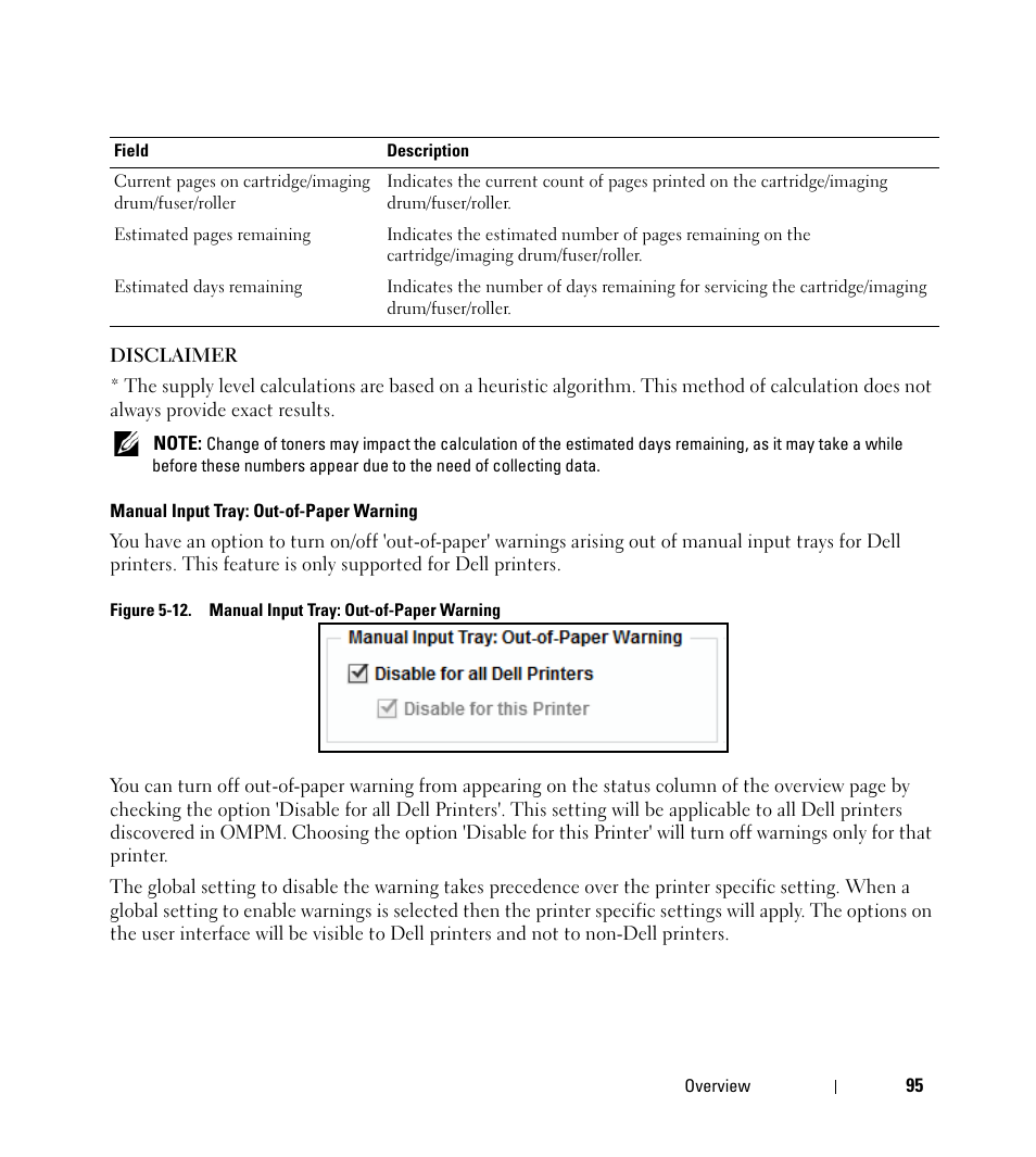 Dell Open Manage Print Manager Software User Manual | Page 95 / 276