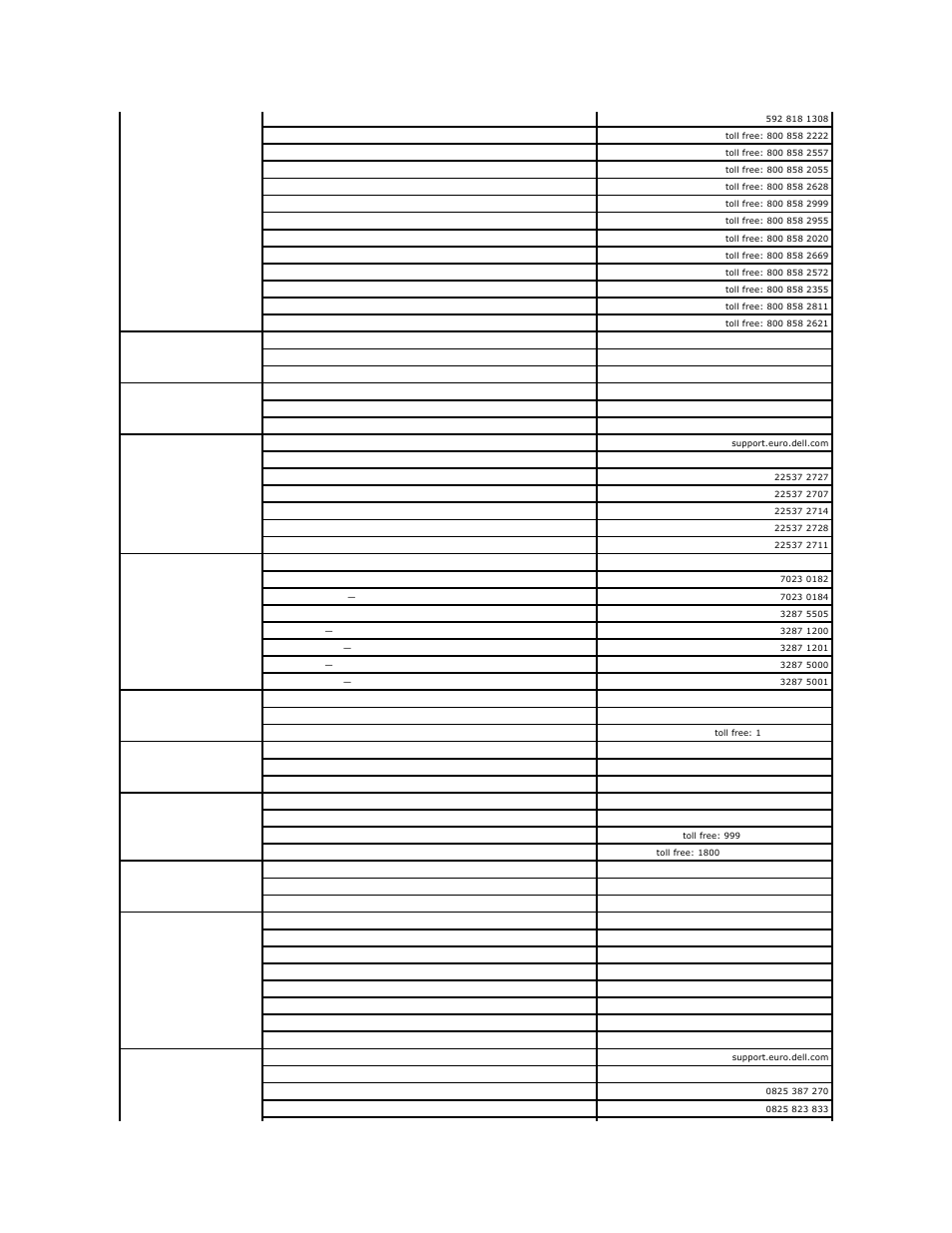Dell PowerVault 124T User Manual | Page 10 / 65