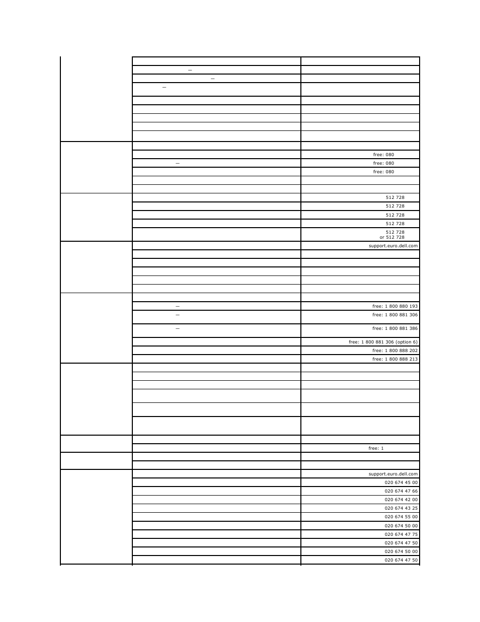 Dell PowerVault 124T User Manual | Page 13 / 65