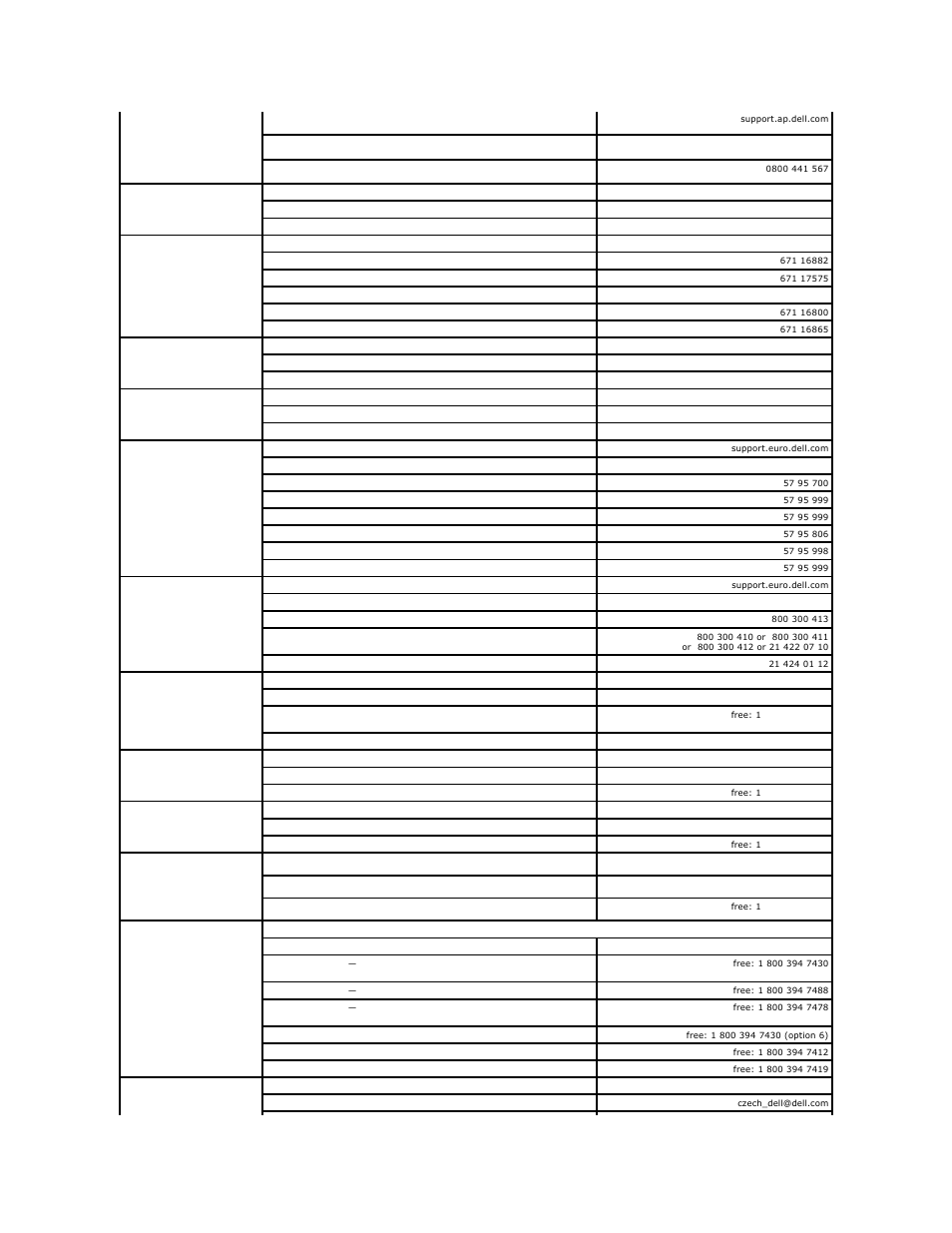 Dell PowerVault 124T User Manual | Page 14 / 65