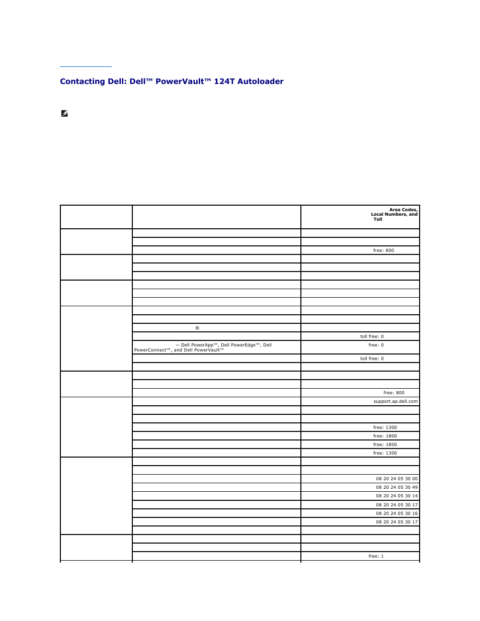 Contacting dell: dell™ powervault™ 124t autoloader | Dell PowerVault 124T User Manual | Page 8 / 65