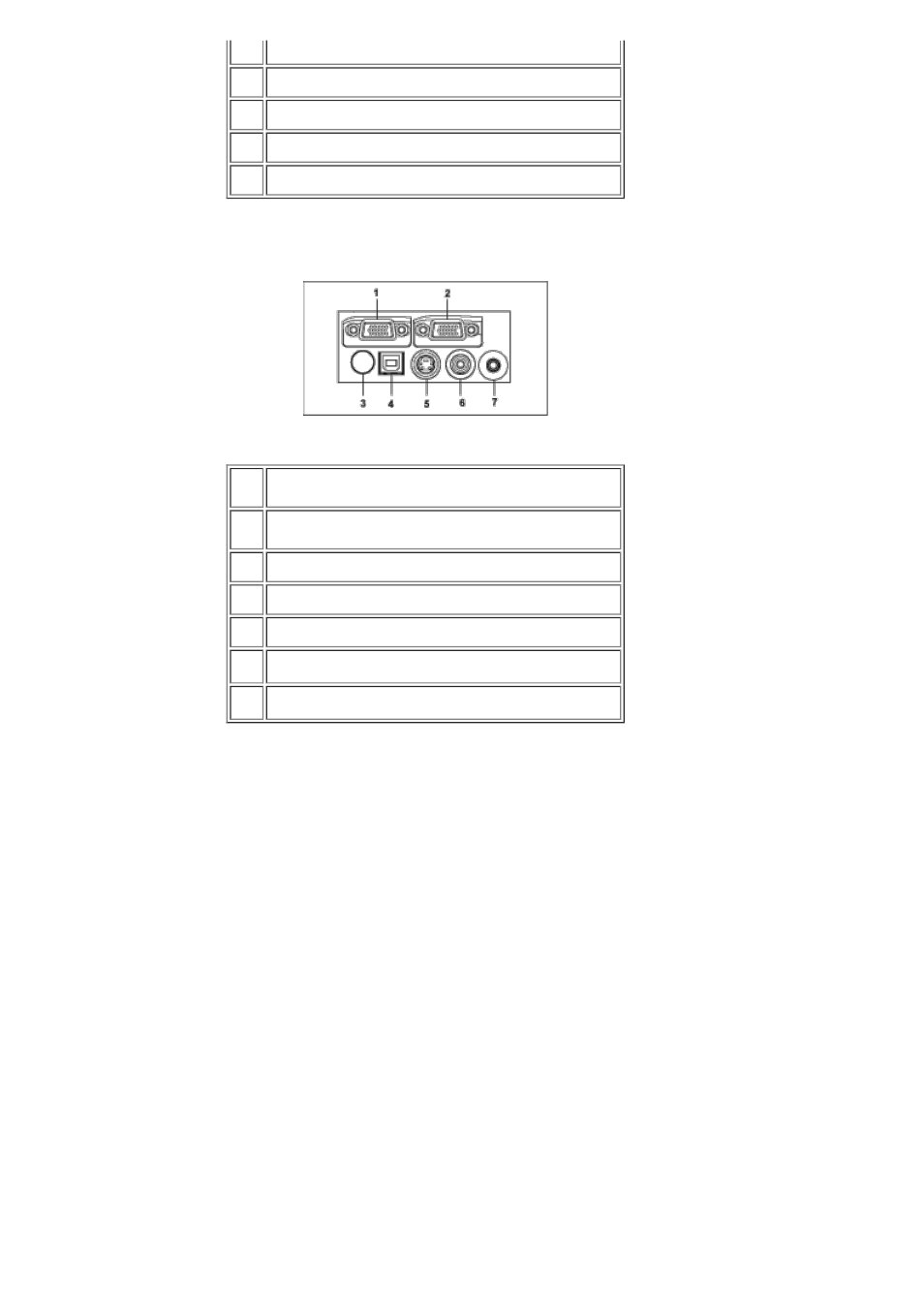 Connection ports, Remote control | Dell Projector 2200MP User Manual | Page 6 / 55