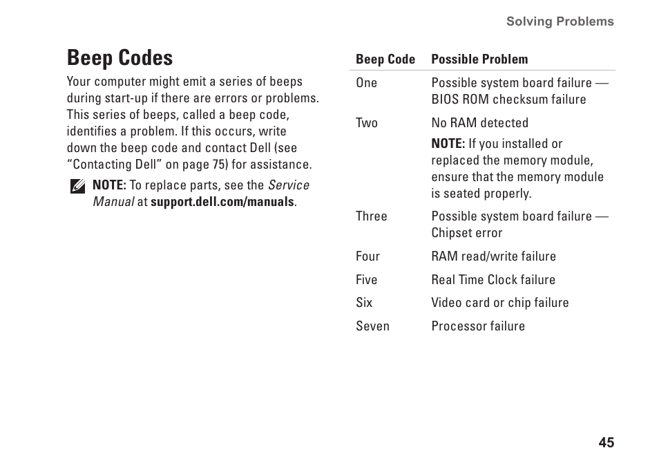 Beep codes | Dell Inspiron One 2305 (Mid 2010) User Manual | Page 47 / 92